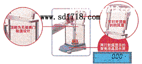 先進型天平,2100g,0.1gCAV2101